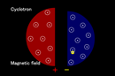 cyclotron