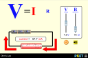 Screenshot of the simulation ohms-law