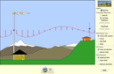 Screenshot of the simulation Radiogolven